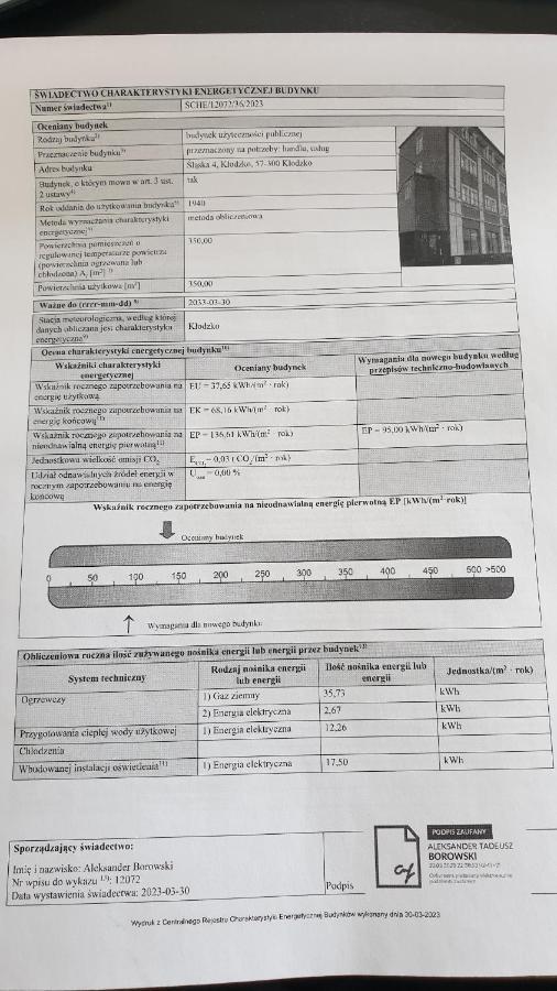 Apartamenty W Starym Browarze 1 Kłodzko Exterior foto